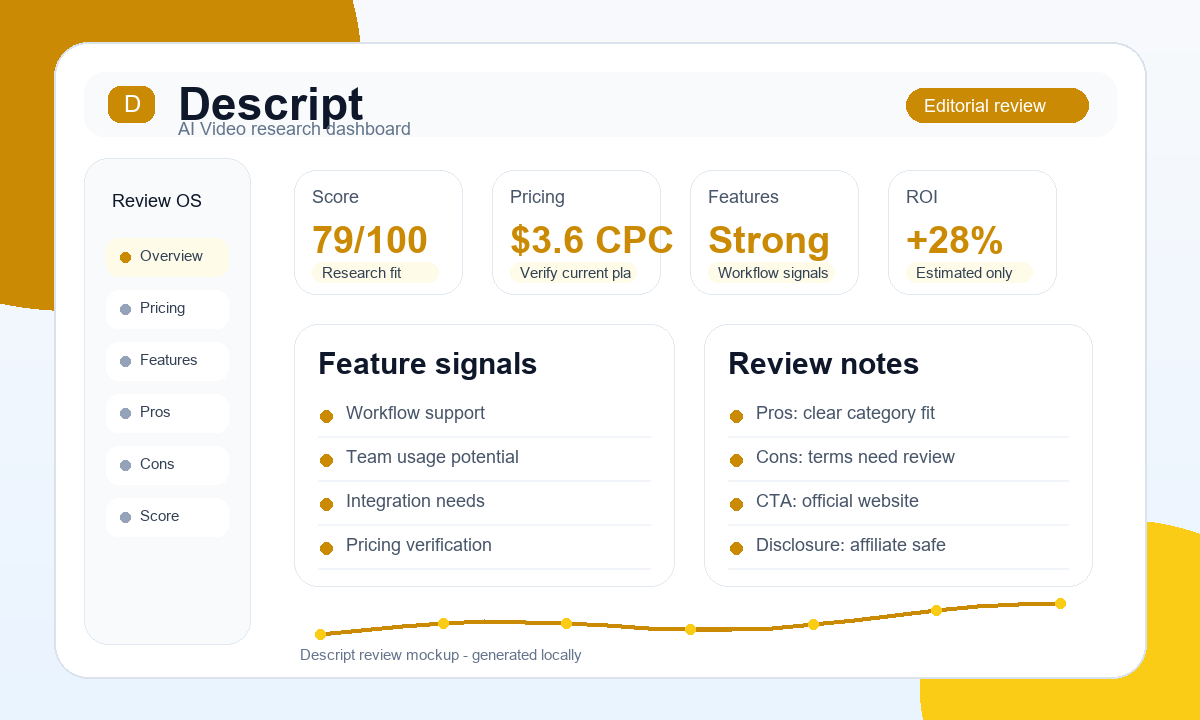 Descript dashboard screenshot