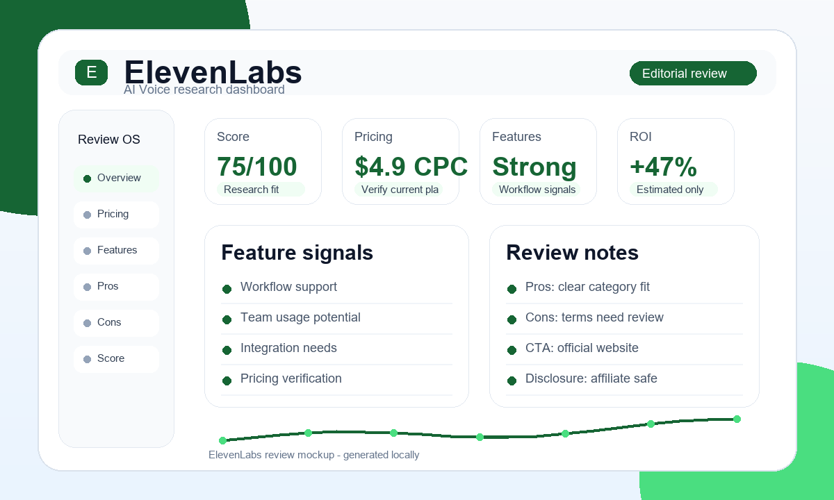 ElevenLabs dashboard screenshot