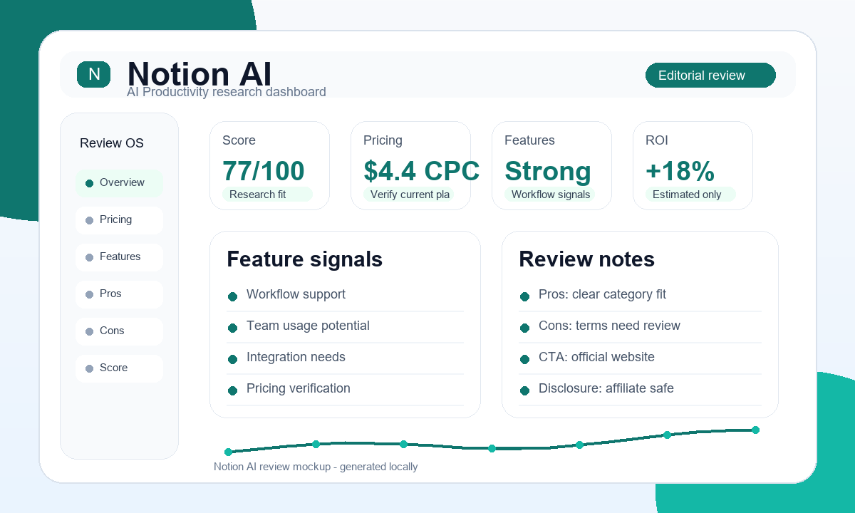 Notion AI dashboard screenshot
